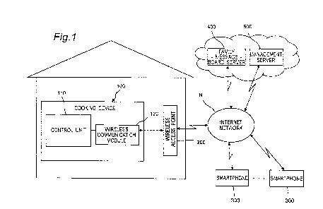 A single figure which represents the drawing illustrating the invention.